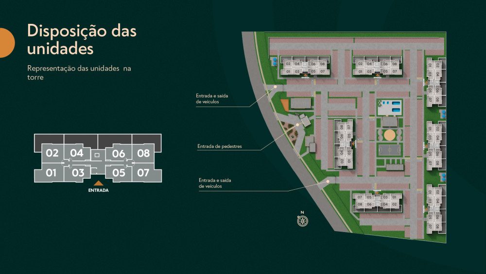 Disposicao Das Unidades