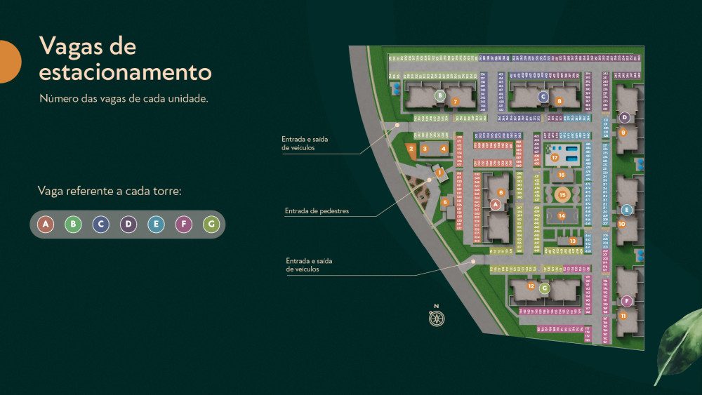 Vagas De Estacionamento
